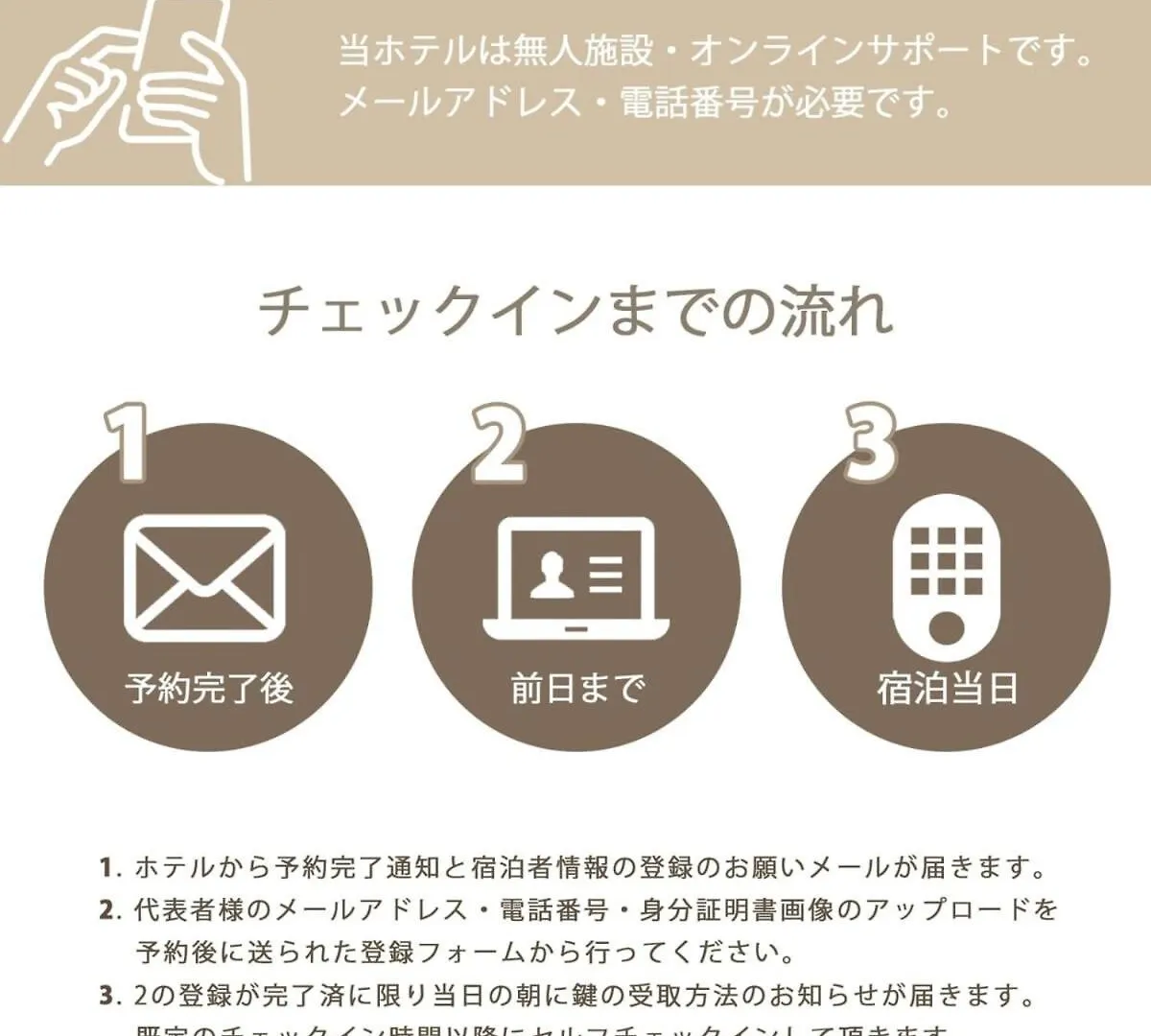 Bhotel Heiwaodori 102 - Beautiful New 1Br Apartment For 6 Ppl 広島市